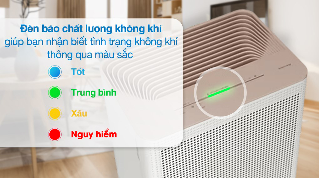 Đèn báo chất lượng không khí Đèn báo chất lượng không khí