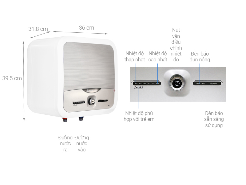 Lớp men Titan - Bình nóng lạnh Ariston 15 lít AN2 15 LUX 2.5 FE