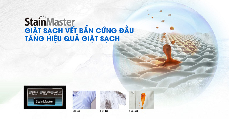 Máy giặt Panasonic Inverter 11.5 Kg NA-FD11AR1BV