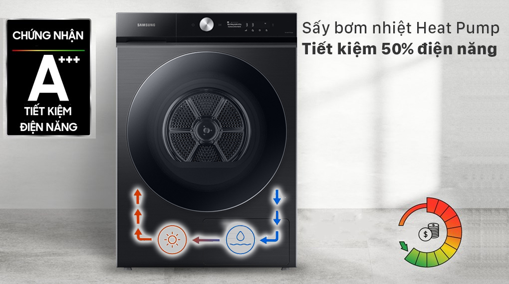 Máy sấy bơm nhiệt Samsung Bespoke AI 17 kg DV17B9750CV Máy sấy bơm nhiệt Samsung Bespoke AI 17 kg DV17B9750CV