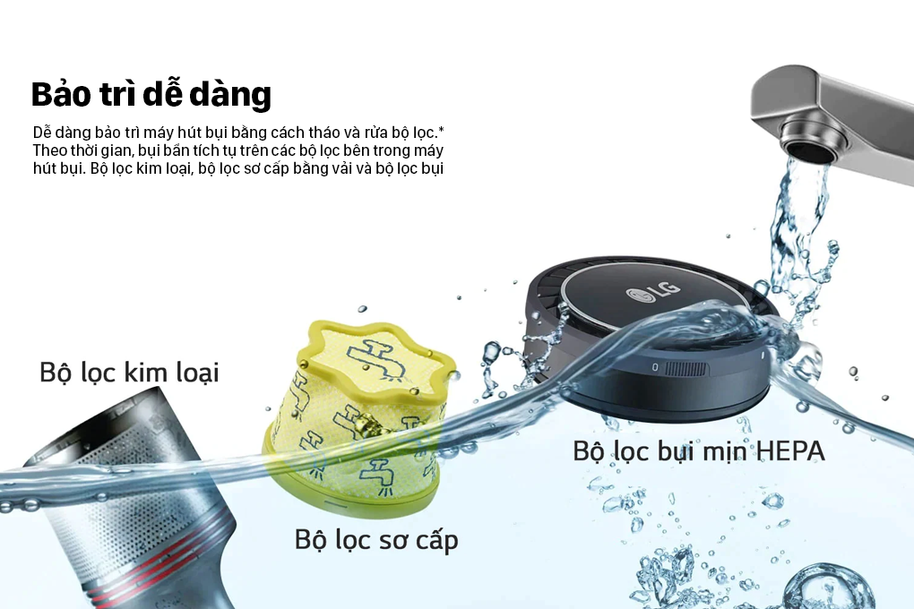 Bộ lọc