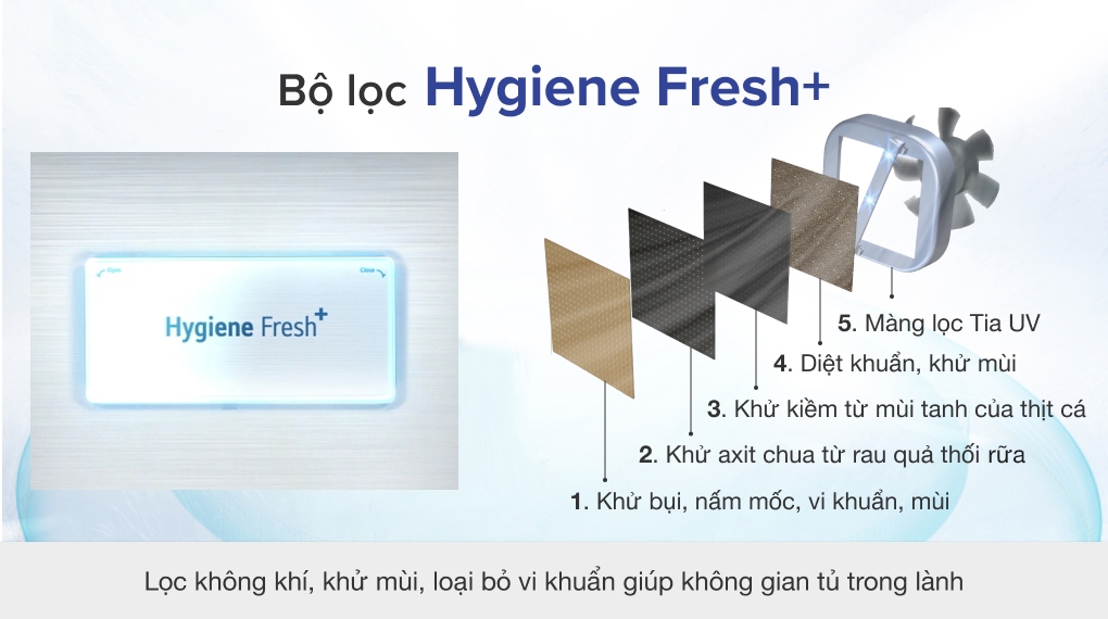 Tủ lạnh LG Inverter 612 lít Multi Door InstaView LFD61BLGAI - Công nghệ kháng khuẩn khử mùi