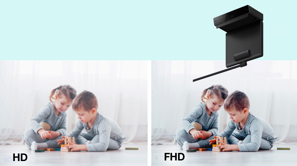 WebCam 1080P Sony Bravia CMU-BC1 - Độ phân giải, góc camera