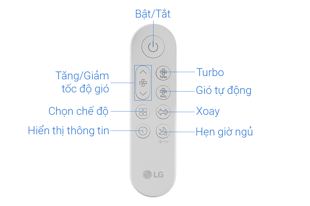 Máy lọc không khí LG PuriCare AeroTower Hit FS15GPBK0.ABAE 40W - Remote Máy lọc không khí LG PuriCare AeroTower Hit FS15GPBK0.ABAE 40W - Remote