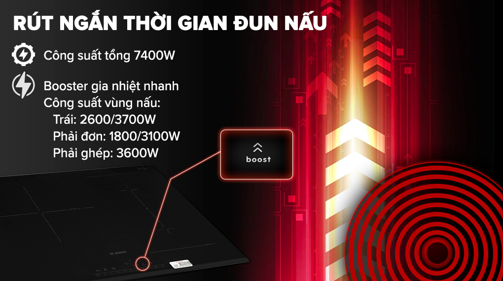 Bếp từ 3 vùng nấu PVJ631FB1E - Công suất Bếp từ 3 vùng nấu PVJ631FB1E - Công suất