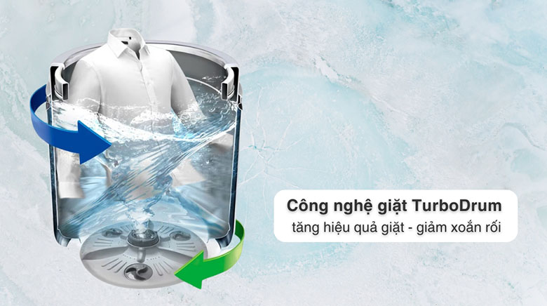 Công nghệ giặt xoay chiều - Máy giặt LG TurboDrum Inverter 14 kg T2514VBTB lồng đứng