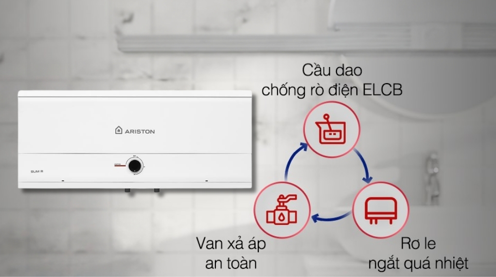 Máy nước nóng gián tiếp Ariston 30 lít 2500W SLIM3 30 R MT - Các chế độ an toàn