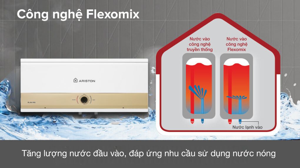 Máy nước nóng gián tiếp Ariston 30 lít 3000W SLIM3 30 RS MT 3KW - Các tiện ích đi kèm
