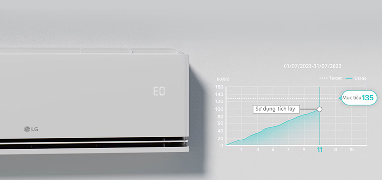 Điều hòa LG Inverter 1 chiều 9.300 BTU IDC09M1- Hoạt động êm ái, tiết kiệm năng lượng